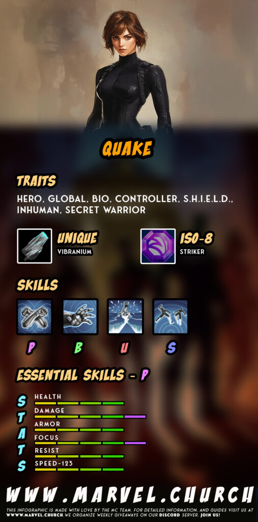 quake +u
