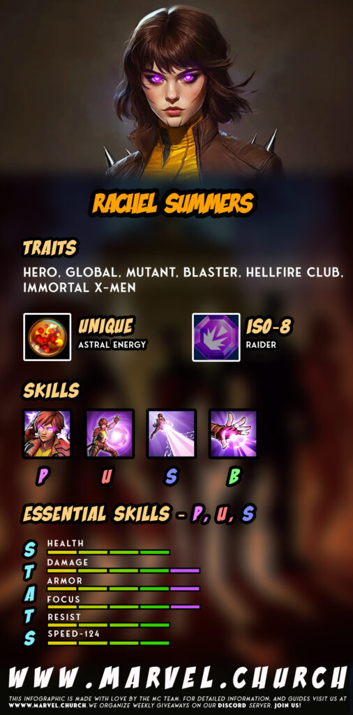 rachel summers +