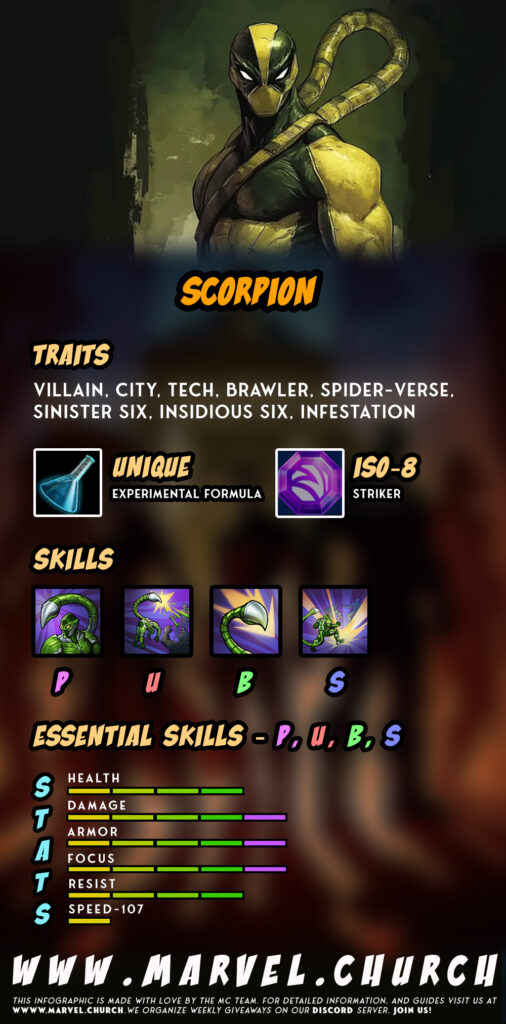 scorpion +