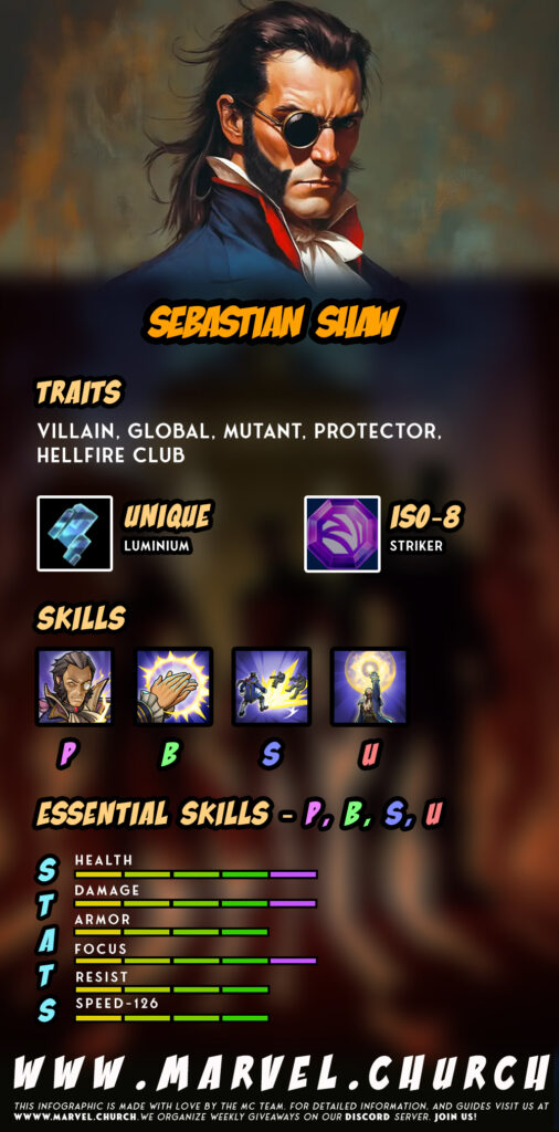 sebastian shaw +