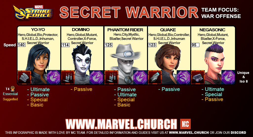 secret warrior