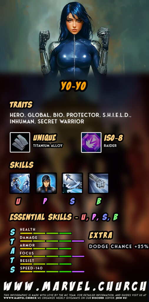 yo yo +u