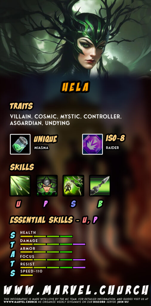 hela +up