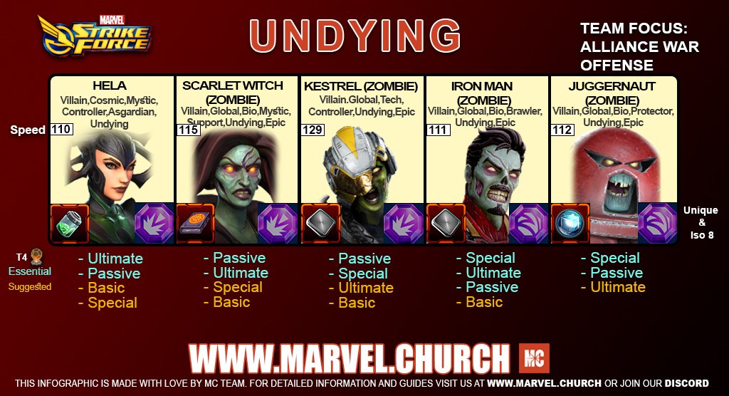 undying