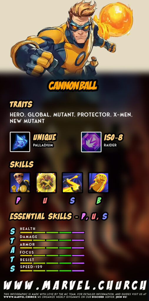 cannonball +