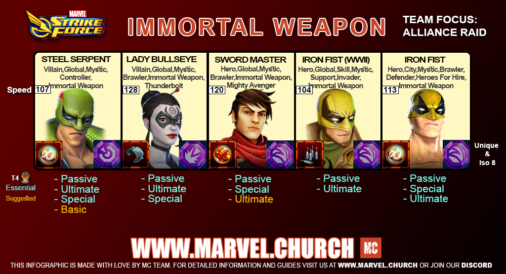 immortal weapon