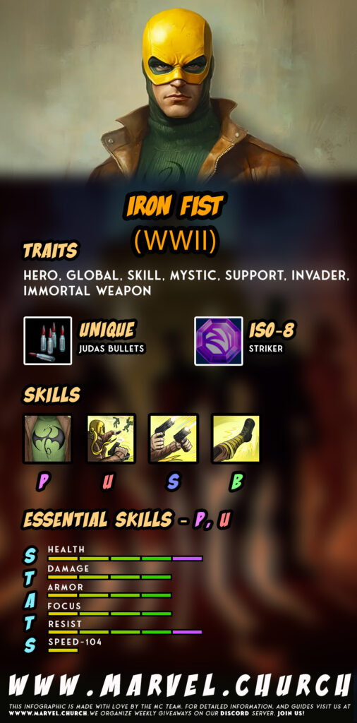 iron fist (ww ii) +u