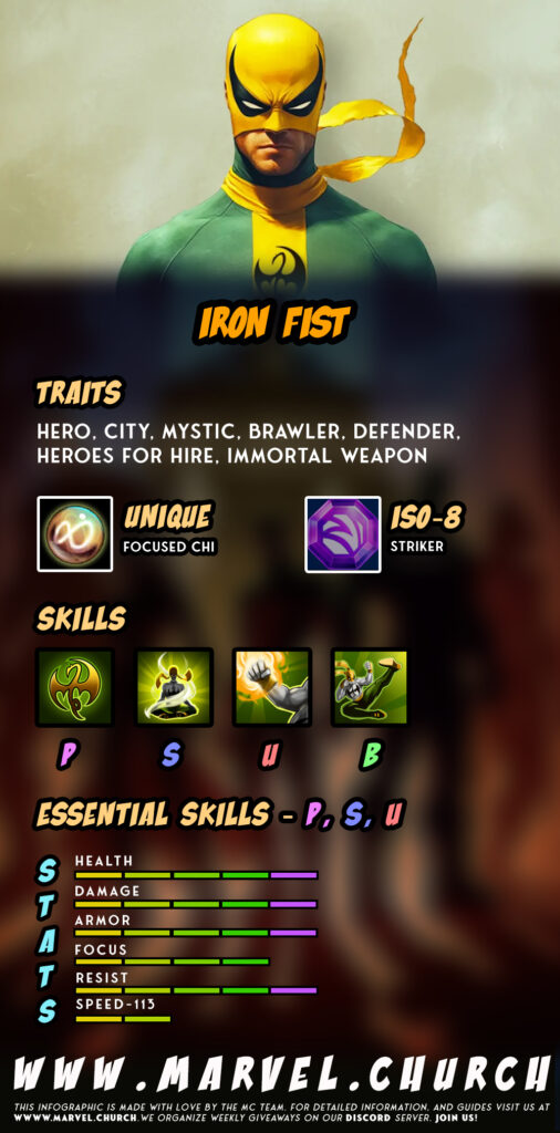 iron fist +u