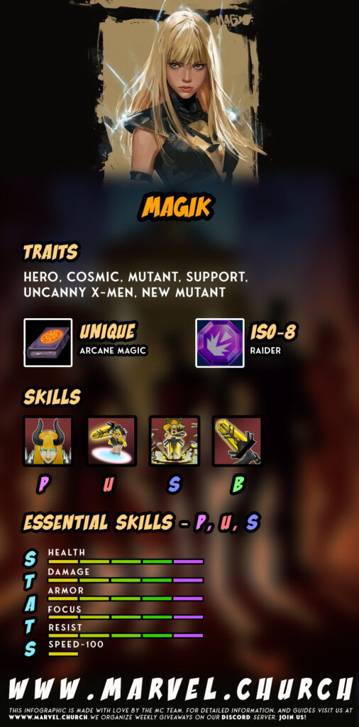 magik +u