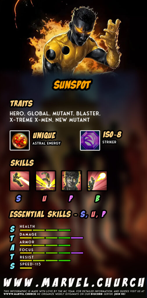 sunspot +u