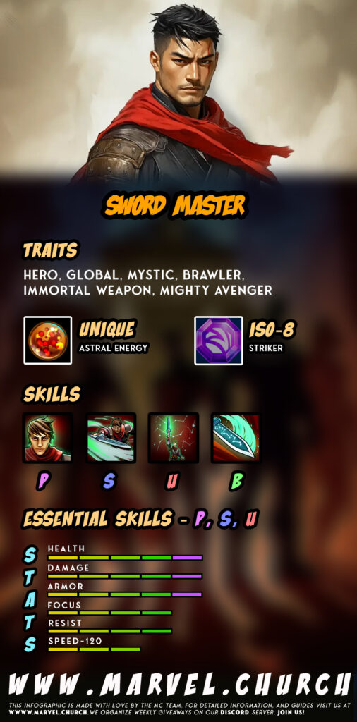 sword master +