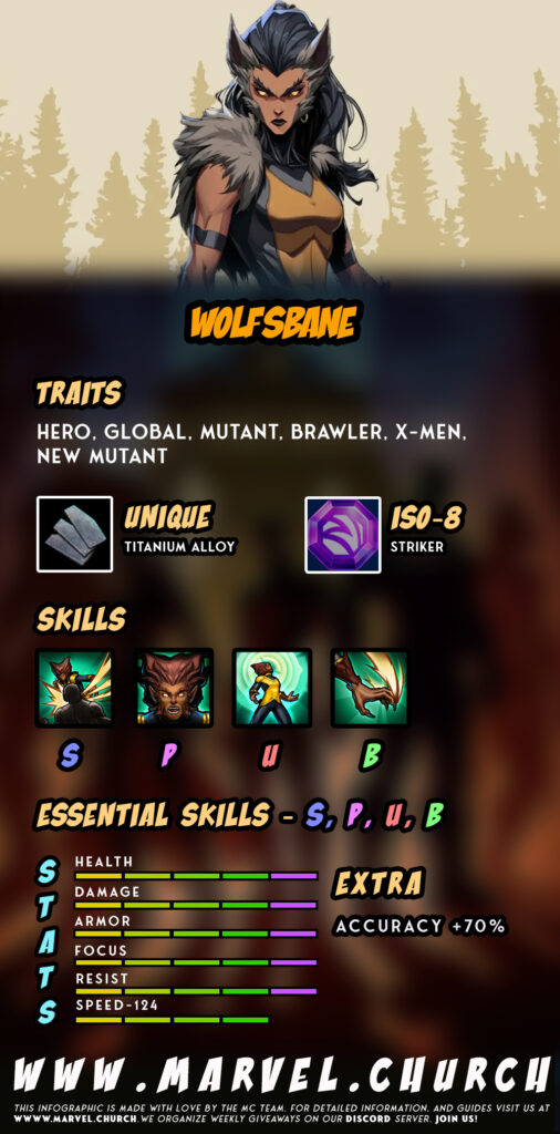 wolfsbane +