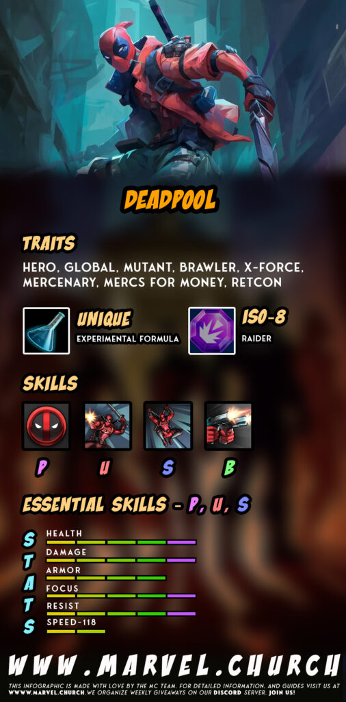 deadpool +u