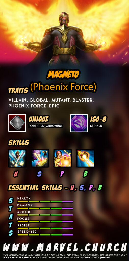 magneto (phoenix force) +