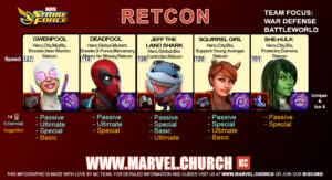 Retcon | Marvel Church