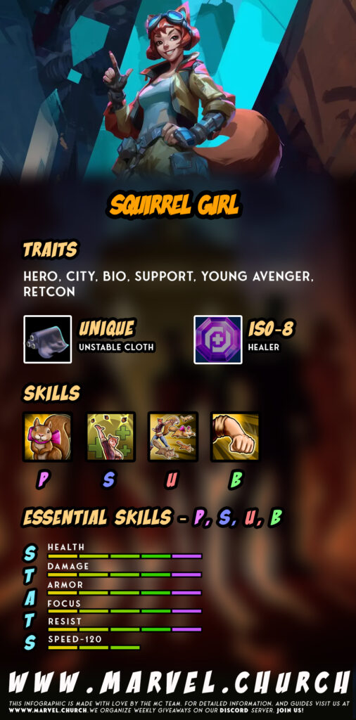 squirrel girl +u