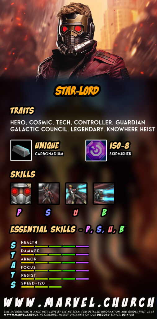 star lord +u