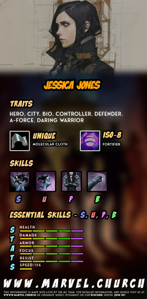 jessica jones +u