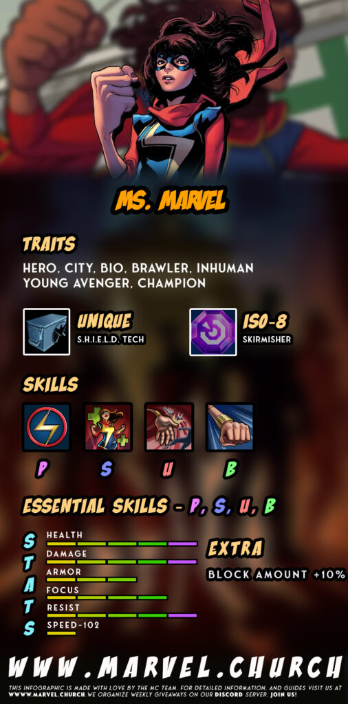 ms. marvel +u