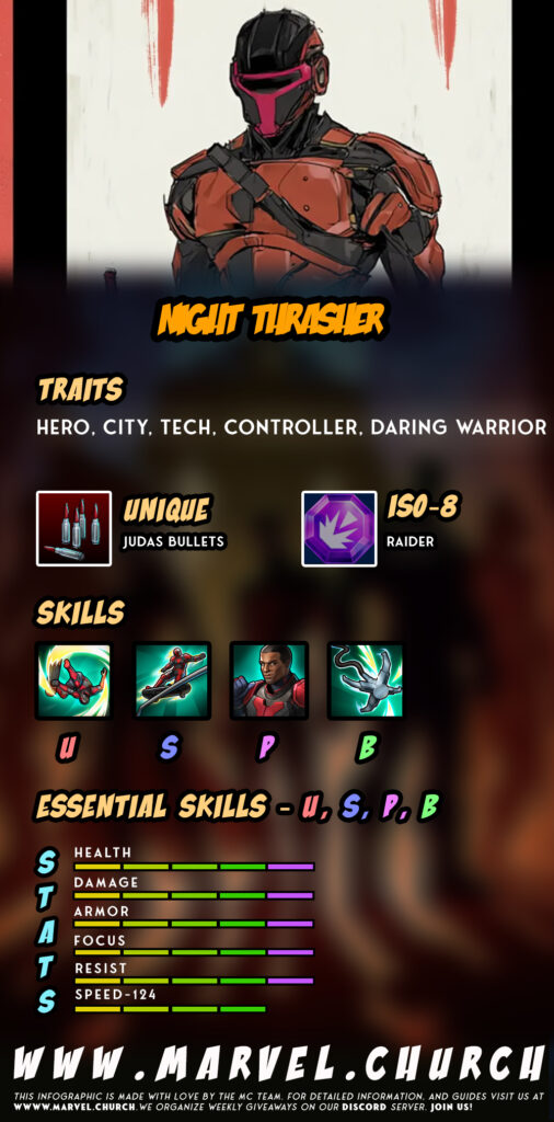 night thrasher +