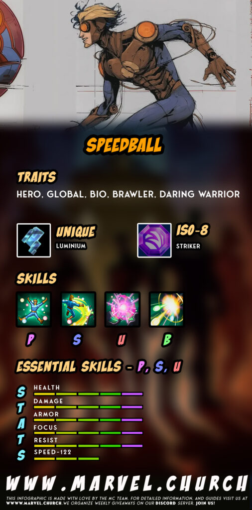 speedball +