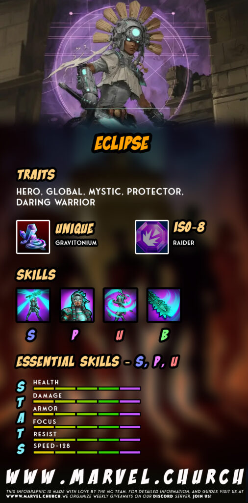 eclipse +u