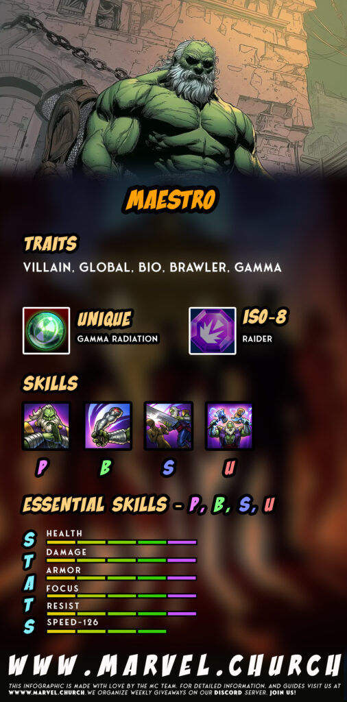 maestro +