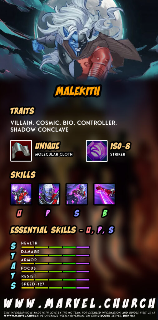 malekith +