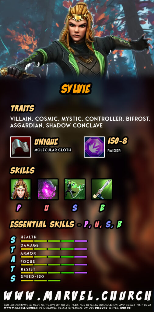 sylvie +u
