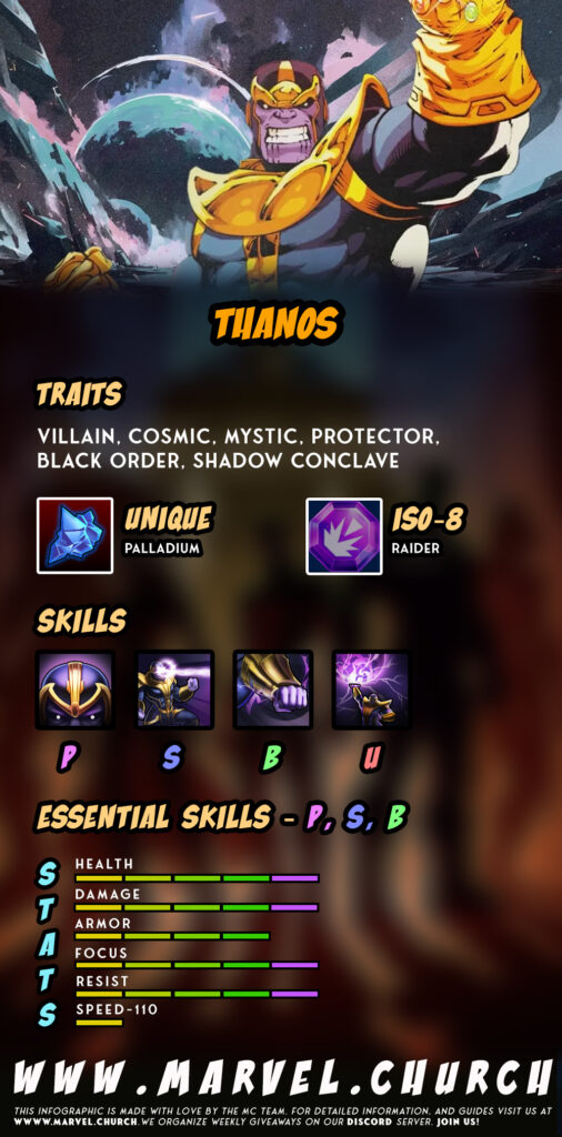 thanos +u