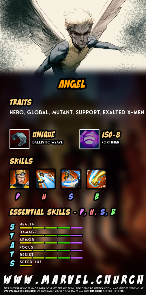 angel +