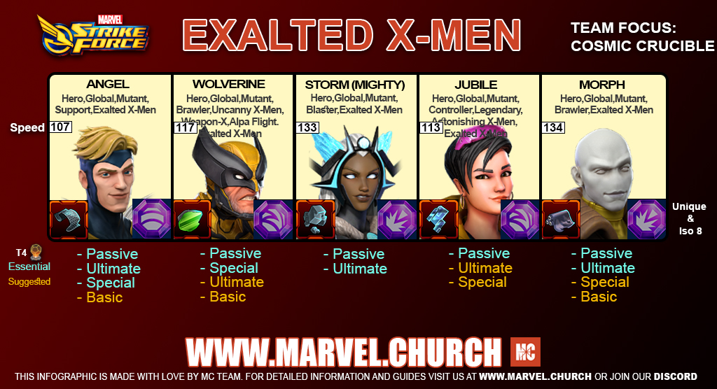 exalted x men