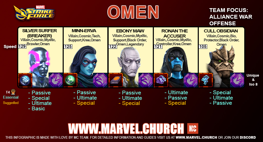 omen +