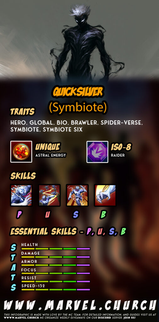 quicksilver (symbiote) +