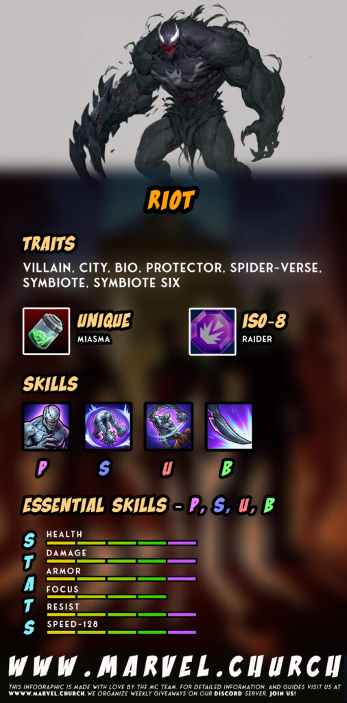 riot +