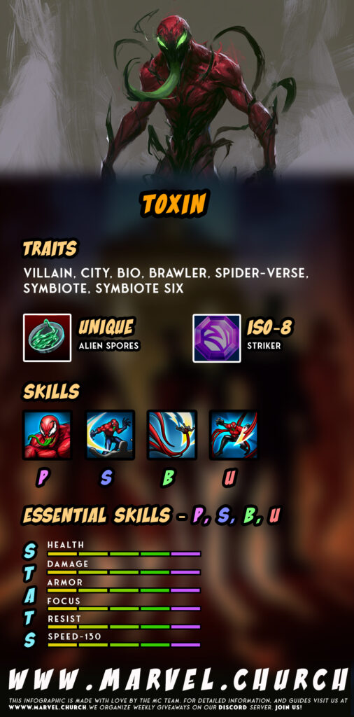 toxin +