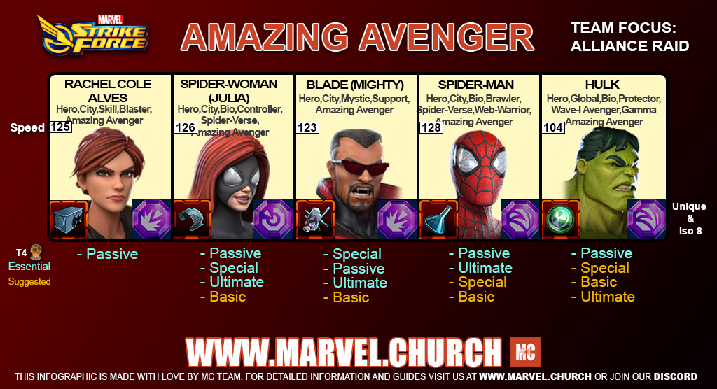 amazing avenger
