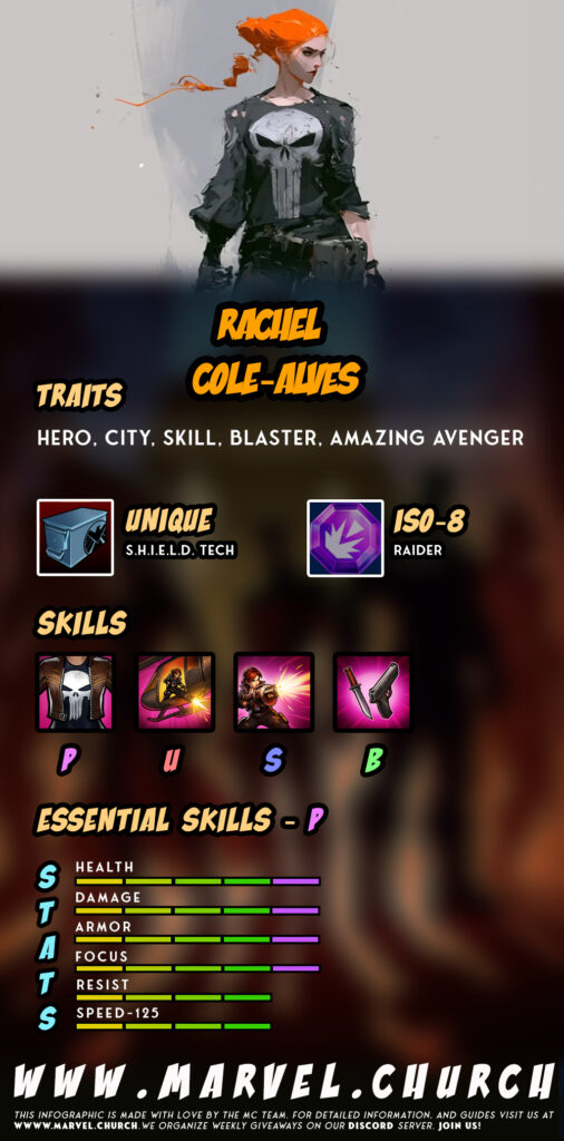 rachel cole alves +