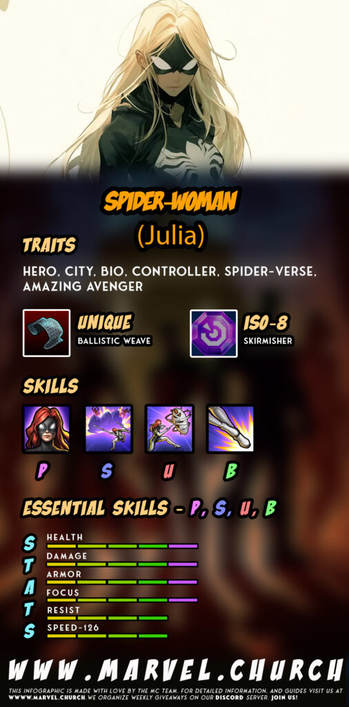 spider woman (julia) +
